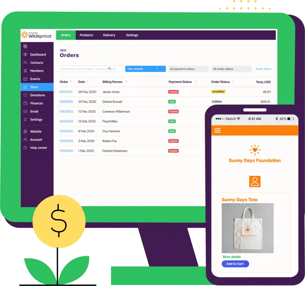 a dashboard showing order status
