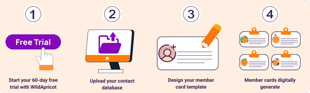 How to Make a Membership Card