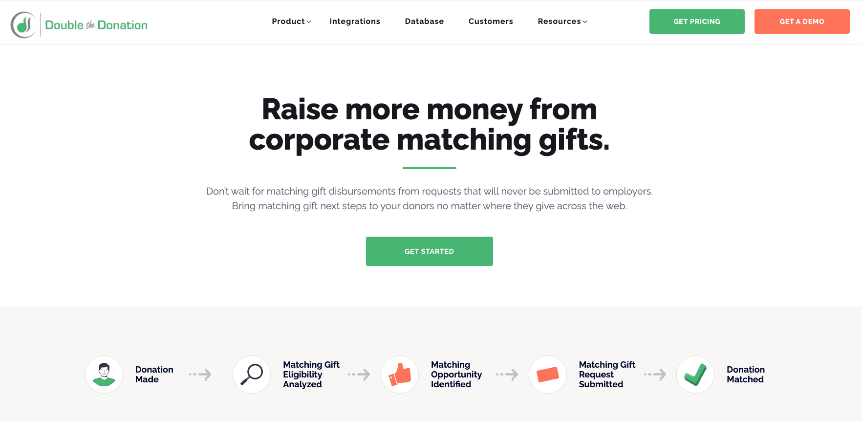 The 21 Best Fundraising Software Options to Power Your Nonprofit in 2026