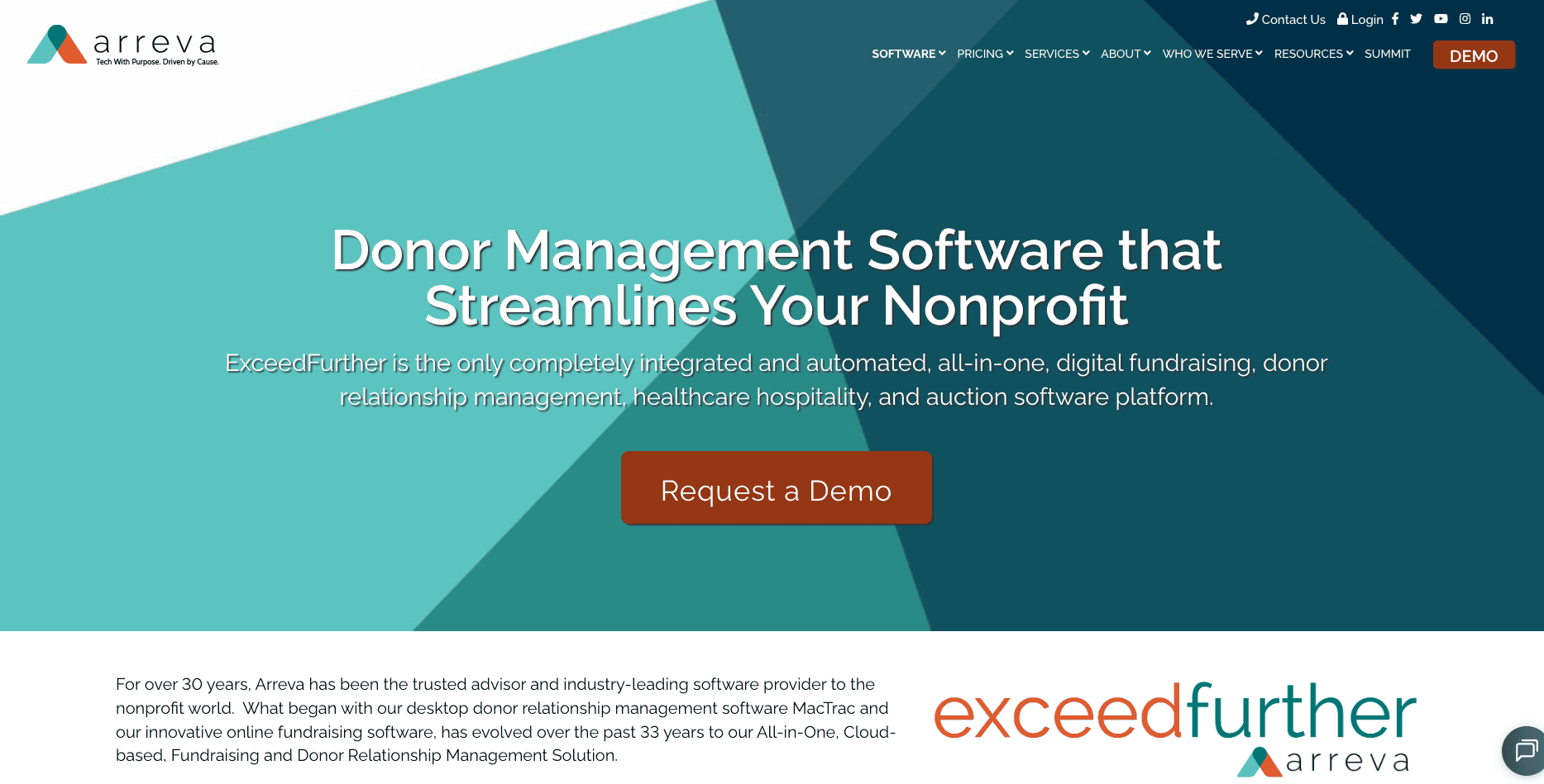 The 21 Best Fundraising Software Options to Power Your Nonprofit in 2026