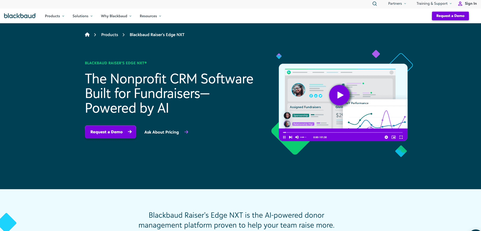 The 21 Best Fundraising Software Options to Power Your Nonprofit in 2026