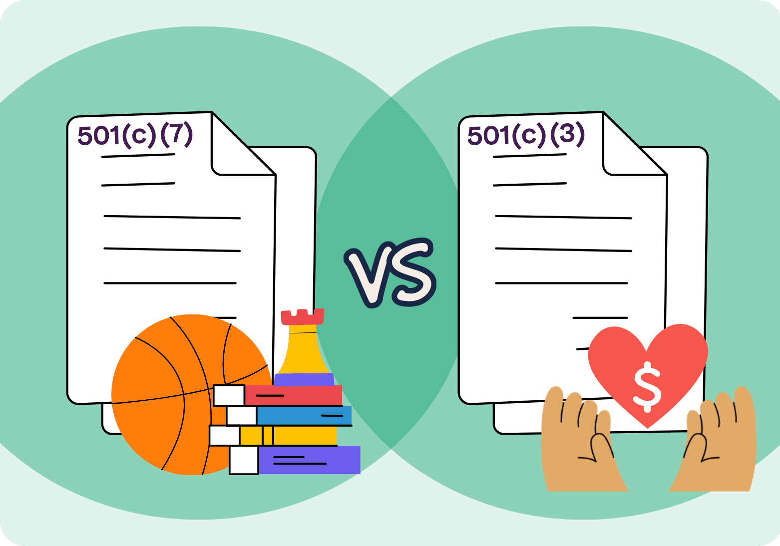 501c7 vs 501c3: Club or Cause—What's Your Type? - WildApricot
